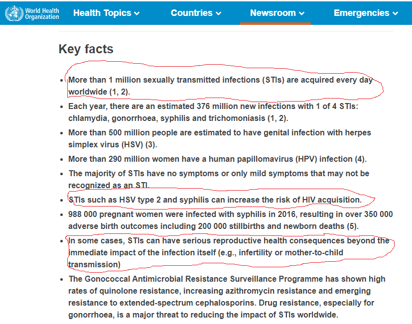 WHO STI KEY ROLE